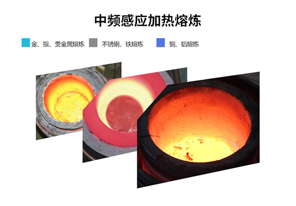 熔鋁熔煉爐---再生鋁熔煉過程的除鐵技術